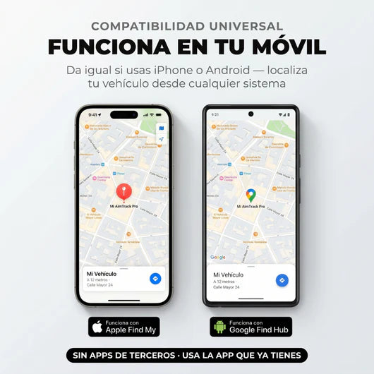 Aim Track PRO El Localizador Inteligente