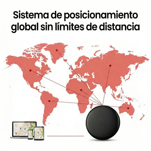 Aim Track PRO El Localizador Inteligente